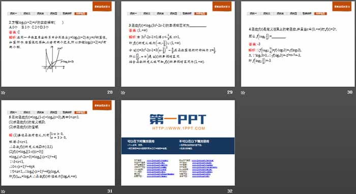 《对数与对数函数》指数函数、对数函数与幂函数PPT(对数函数的性质与图像)