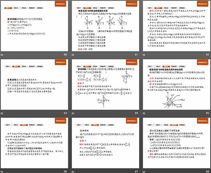 《指数函数与对数函数的关系》指数函数、对数函数与幂函数PPT