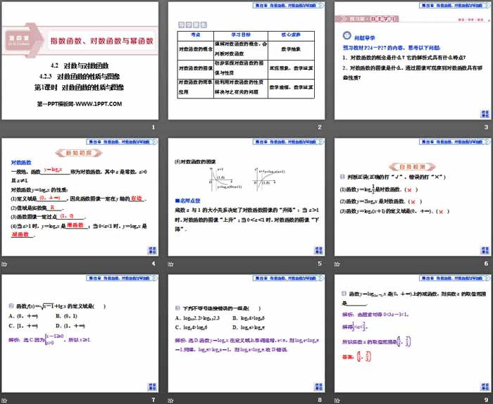 《对数与对数函数》指数函数、对数函数与幂函数PPT课件(对数函数的性质与图像)