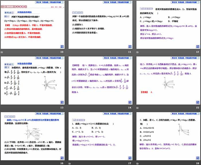 《对数与对数函数》指数函数、对数函数与幂函数PPT课件(对数函数的性质与图像)