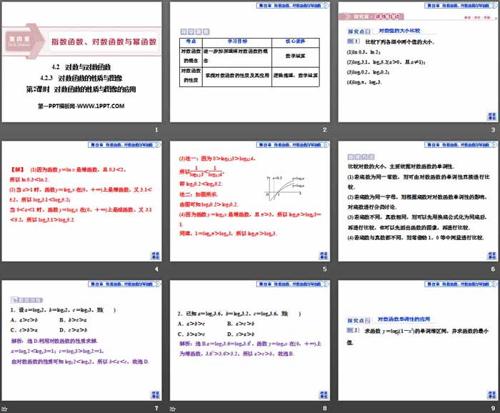 《对数与对数函数》指数函数、对数函数与幂函数PPT课件(对数函数的性质与图像的应用)