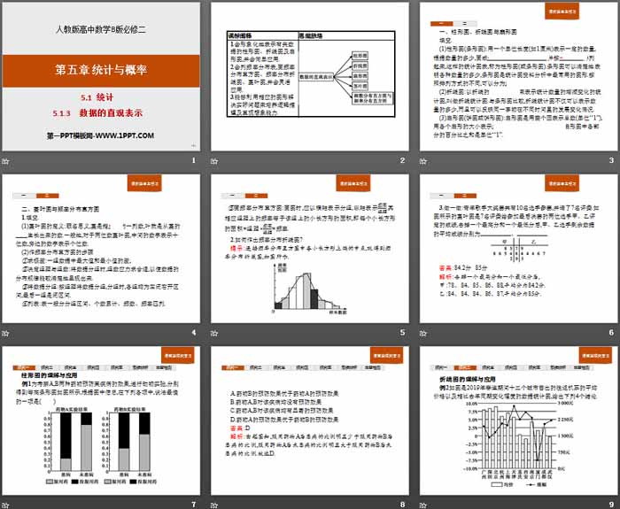 《统计》统计与概率PPT(数据的直观表示)