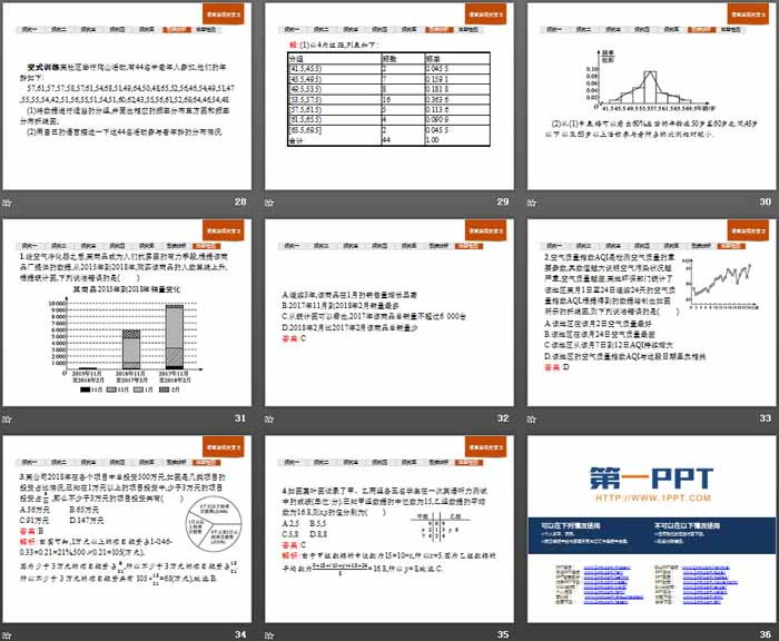 《统计》统计与概率PPT(数据的直观表示)