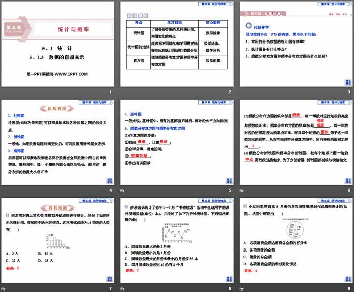 《统计》统计与概率PPT课件(数据的直观表示)