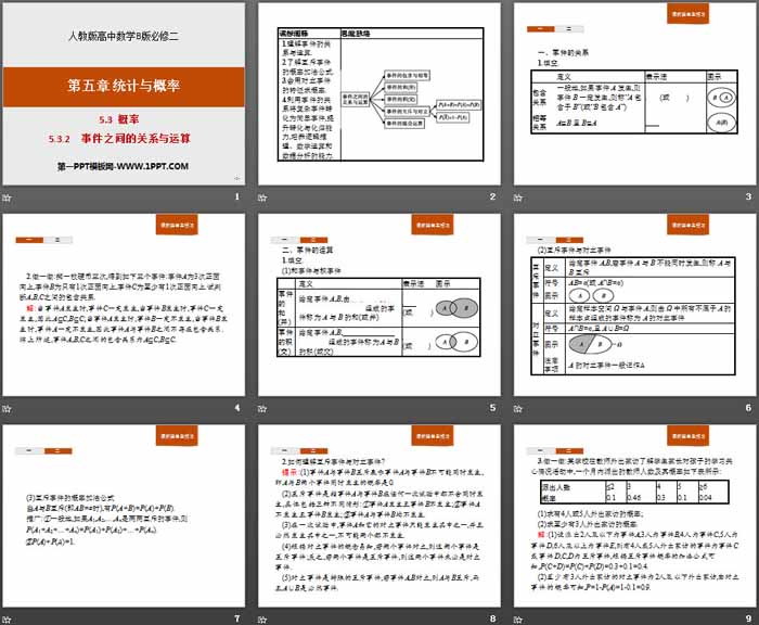 《概率》统计与概率PPT(事件之间的关系与运算)