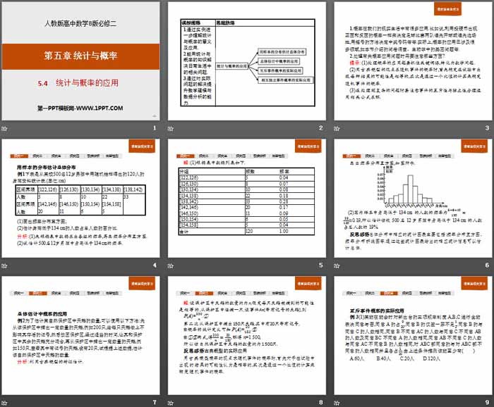 《统计与概率的应用》统计与概率PPT