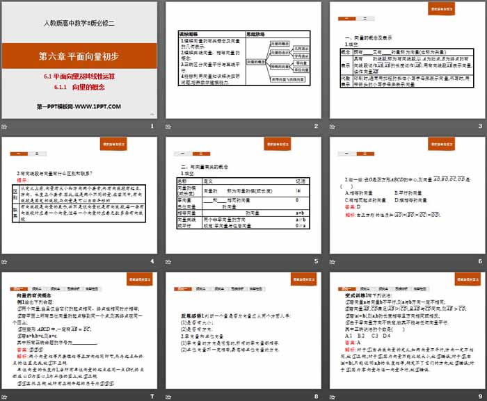 《平面向量及其线性运算》平面向量初步PPT(向量的概念)