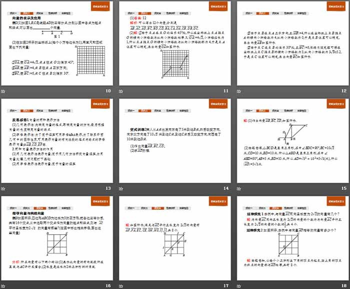 《平面向量及其线性运算》平面向量初步PPT(向量的概念)