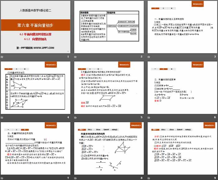 《平面向量及其线性运算》平面向量初步PPT(向量的加法)