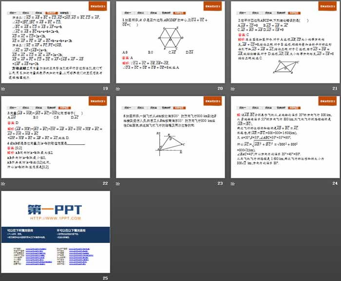 《平面向量及其线性运算》平面向量初步PPT(向量的加法)