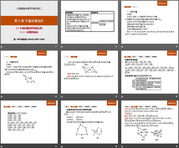 《平面向量及其线性运算》平面向量初步PPT(向量的减法)