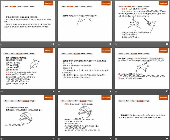 《平面向量及其线性运算》平面向量初步PPT(向量的减法)