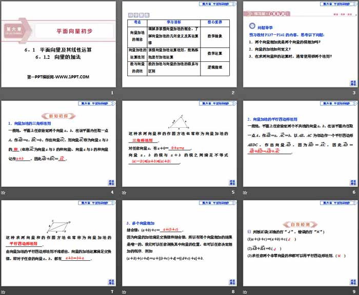 《平面向量及其线性运算》平面向量初步PPT课件(向量的加法)