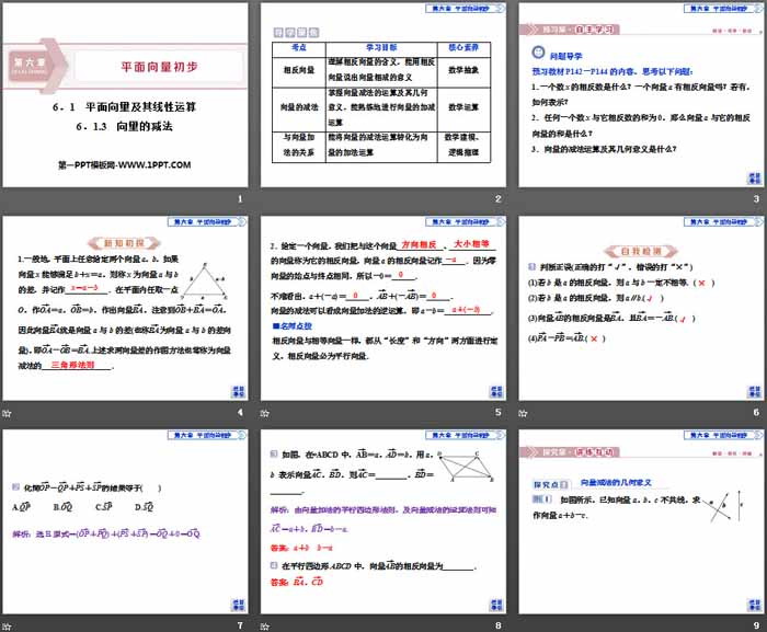 《平面向量及其线性运算》平面向量初步PPT课件(向量的减法)