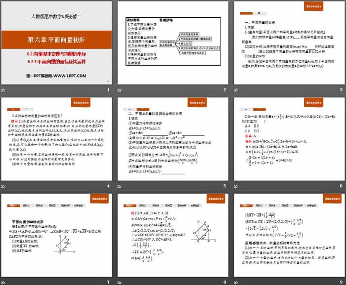 《向量基本定理与向量的坐标》平面向量初步PPT(平面向量的坐标及其运算)