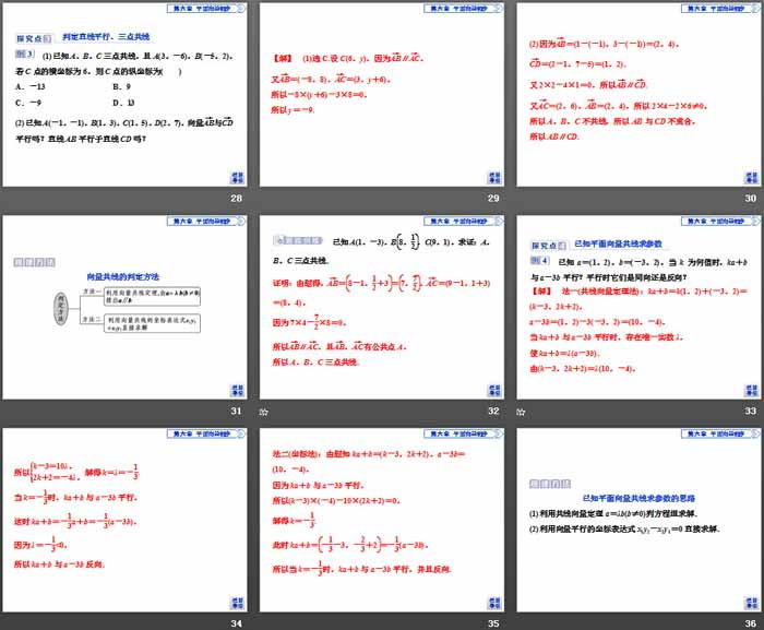 《向量基本定理与向量的坐标》平面向量初步PPT课件(平面向量的坐标及其运算)