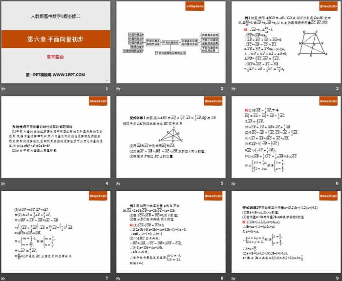 《章末整合》平面向量初步PPT