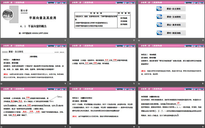 《平面向量的概念》平面向量及其应用PPT下载