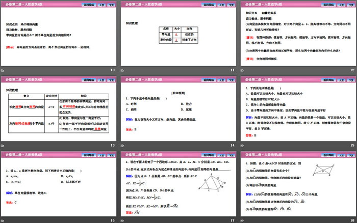 《平面向量的概念》平面向量及其应用PPT下载