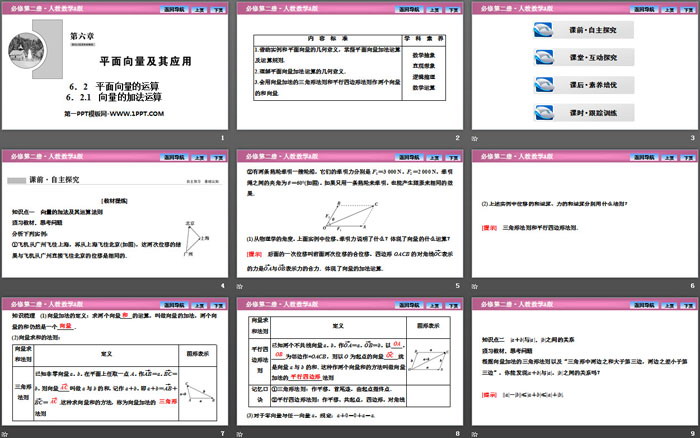 《平面向量的运算》平面向量及其应用PPT下载(向量的加法运算)