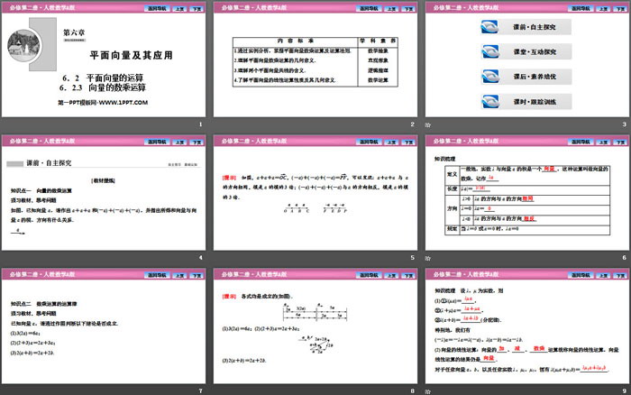 《平面向量的运算》平面向量及其应用PPT下载(向量的数乘运算)