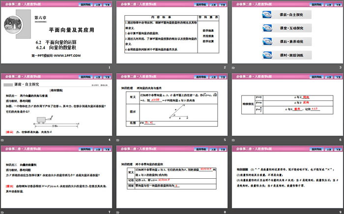 《平面向量的运算》平面向量及其应用PPT下载(向量的数量积)