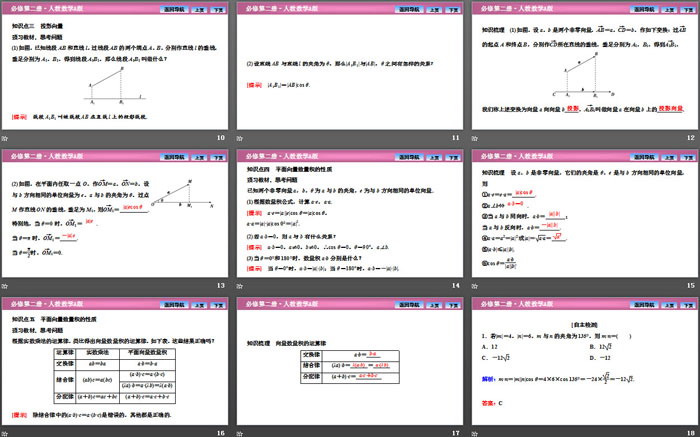 《平面向量的运算》平面向量及其应用PPT下载(向量的数量积)