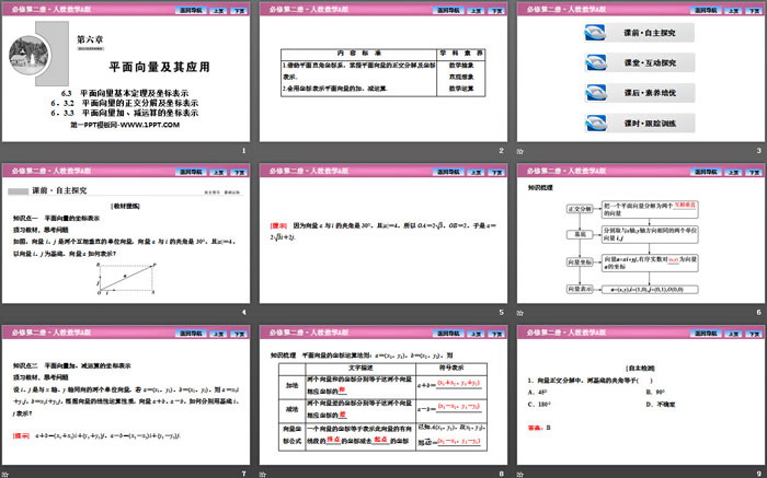 《平面向量基本定理及坐标表示》平面向量及其应用PPT下载(平面向量的正交分解及坐标表示、平面向量加减运算的坐标表示)