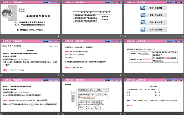 《平面向量基本定理及坐标表示》平面向量及其应用PPT下载(平面向量数量积的坐标表示)