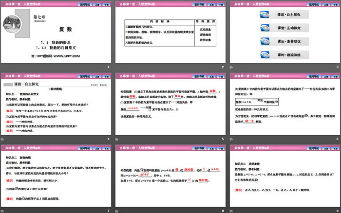 《复数的概念》复数PPT课件(复数的几何意义)