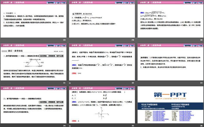 《复数的概念》复数PPT课件(复数的几何意义)