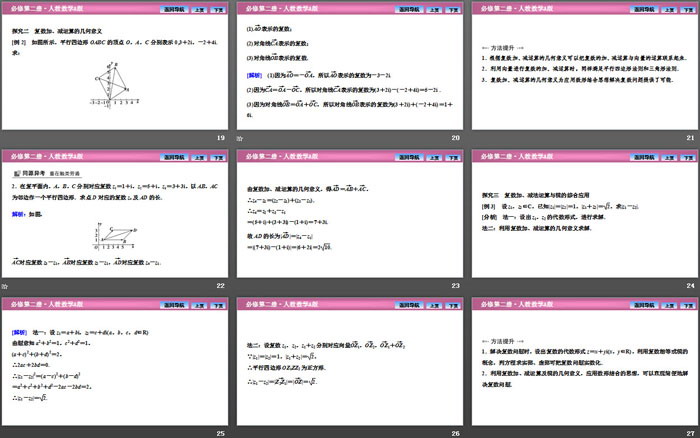 《复数的四则运算》复数PPT课件(复数的加、减运算及其几何意义)