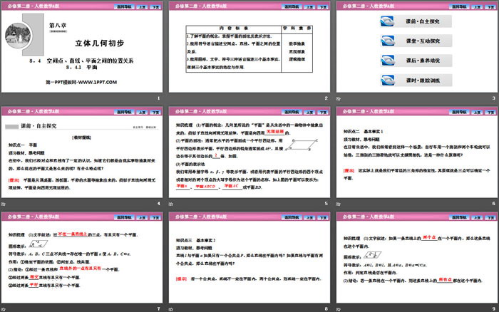 《空间点、直线、平面之间的位置关系》立体几何初步PPT课件(平面)