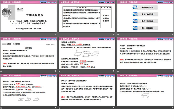 《空间点、直线、平面之间的位置关系》立体几何初步PPT课件(空间点、直线、平面的位置关系)