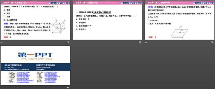 《空间点、直线、平面之间的位置关系》立体几何初步PPT课件(空间点、直线、平面的位置关系)