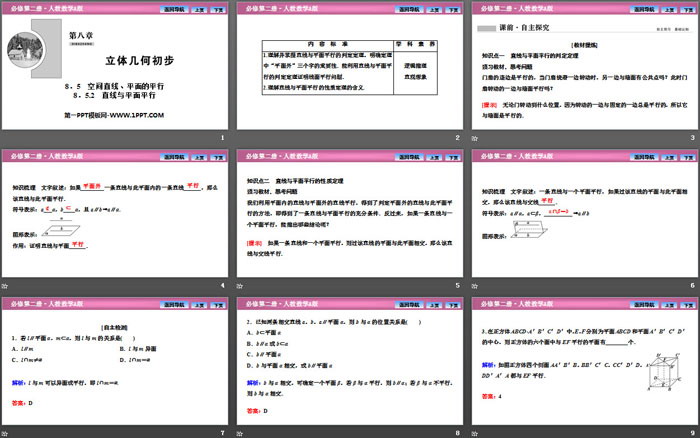 《空间直线、平面的平行》立体几何初步PPT课件(直线与平面平行)