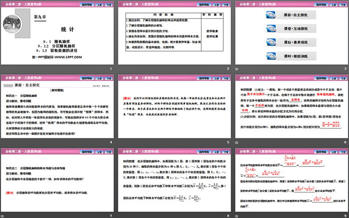 《随机抽样》统计PPT课件(分层随机抽样、获取数据的途径)