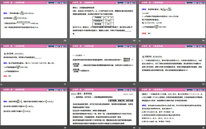 《随机抽样》统计PPT课件(分层随机抽样、获取数据的途径)