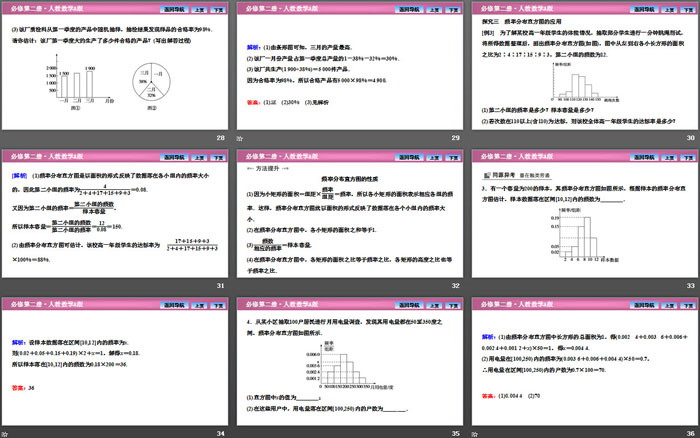 《用样本估计总体》统计PPT课件(总体取值规律的估计)