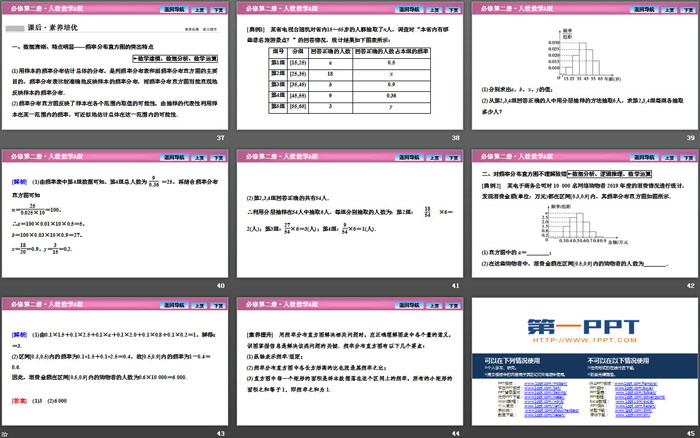 《用样本估计总体》统计PPT课件(总体取值规律的估计)