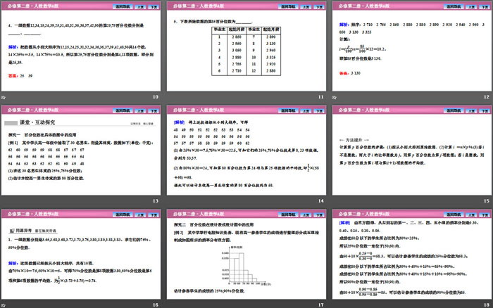 《用样本估计总体》统计PPT课件(总体百分位数的估计)