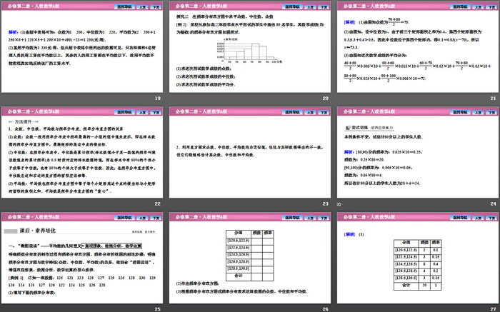 《用样本估计总体》统计PPT课件(总体集中趋势的估计)