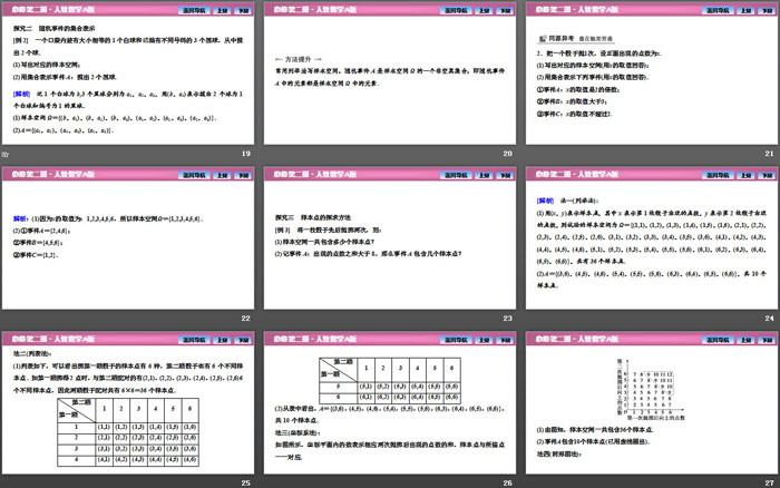 《随机事件与概率》概率PPT(有限样本空间与随机事件)