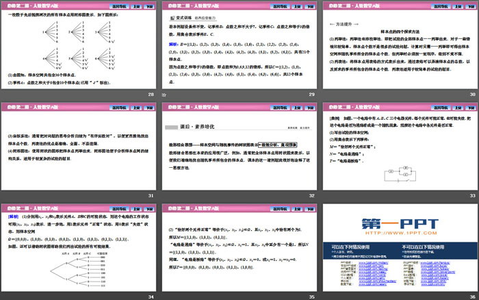 《随机事件与概率》概率PPT(有限样本空间与随机事件)