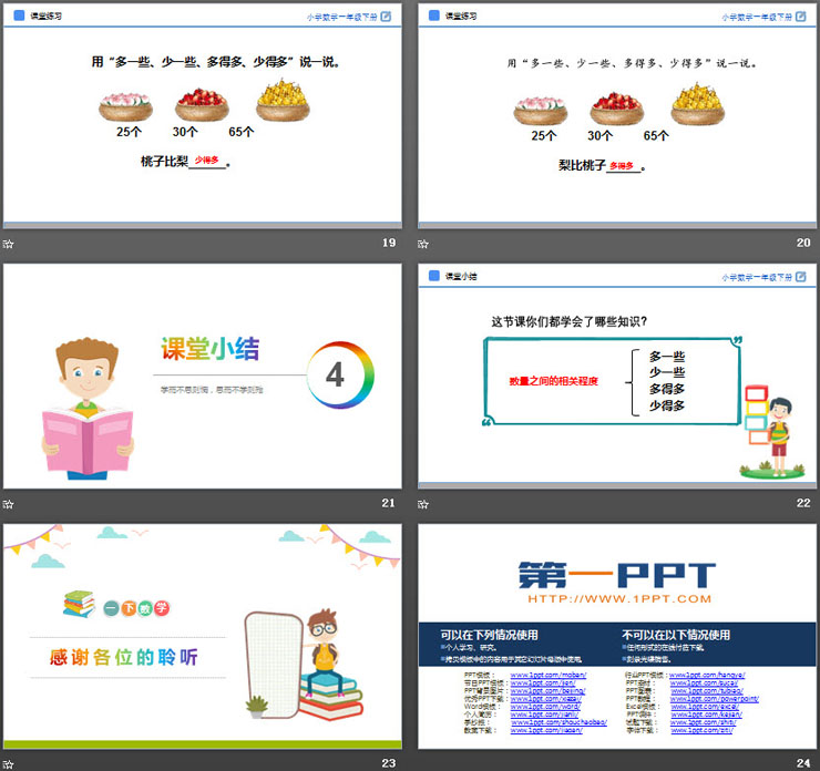 《多一些、少一些、多得多、少得多》PPT课件