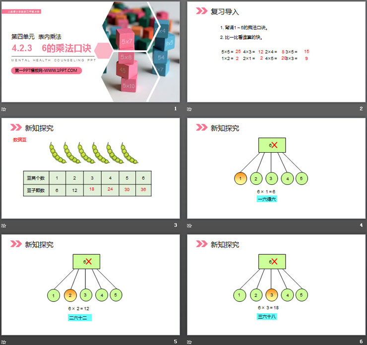 《6的乘法口诀》PPT课件下载