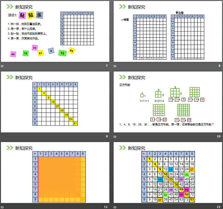 《9的乘法口诀》PPT课件