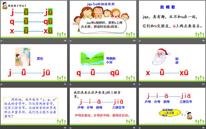 《jqx》PPT优质课件