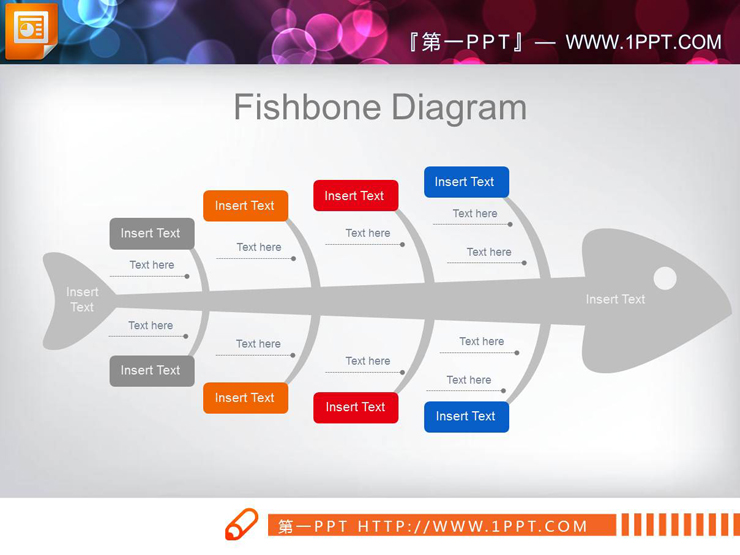 实用鱼骨图PPT图表