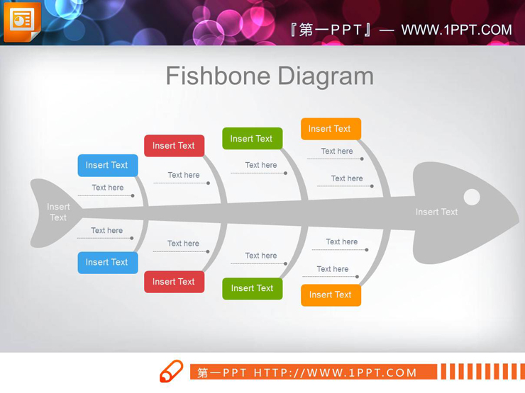 实用鱼骨图PPT图表